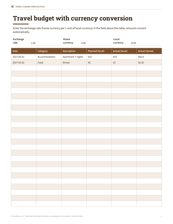 Preview of Travel Budget Template With Currency Conversion